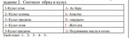 задание 2. Соотнеси обряд и культ. 1-Культ огня. А- Ас беру 2- Культ солнца. Б- Аластау 3- Культ пре