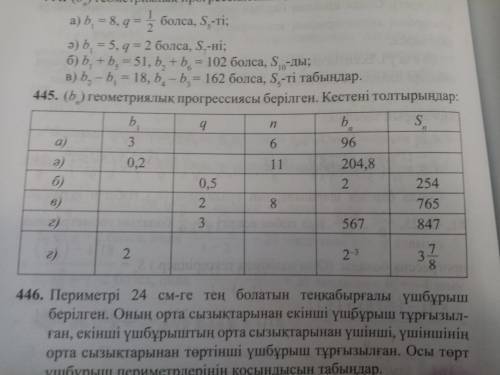 445.дана геометрическая прогрессия (bn). Заполните таблицу