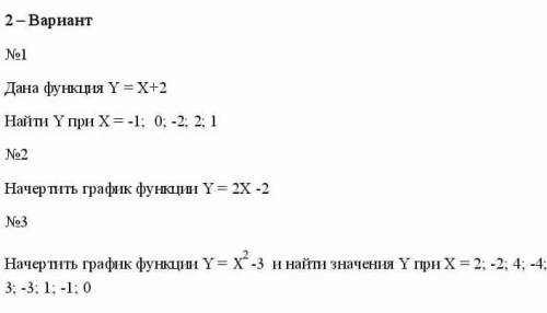 Начертить график функции Y=2x-2
