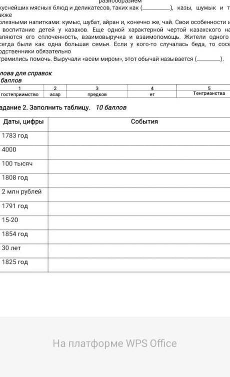 Задание 2. Заполнить таблицу. 