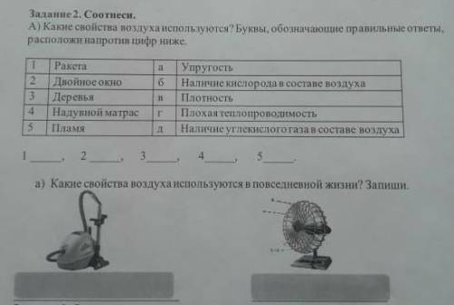 помагите умаляю нужно сделать​