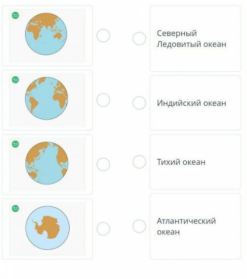 Соотнеси названия океанов и их изоброжением