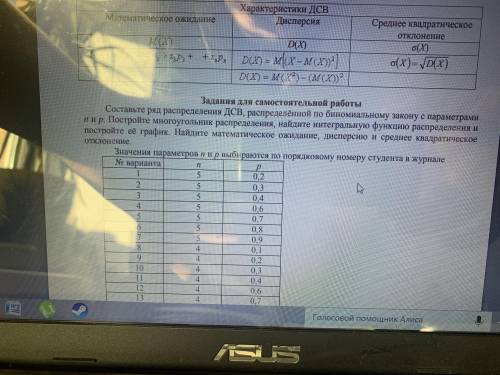 Составьте ряд распределения ДСВ, распределѐнной по биномиальному закону с параметрами n и р. Построй