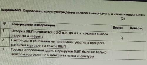 ответить верно или не верно ❤️