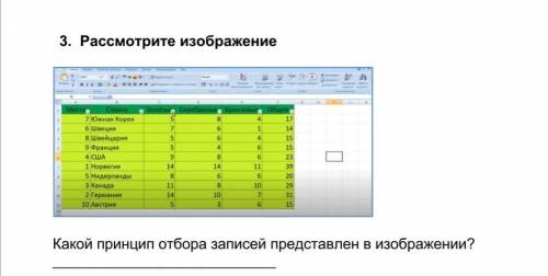 Какой принцип отбора записей представлен в изображении?
