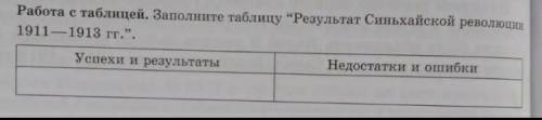 Работа с таблицей. Заполните таблицу “Результат Сиханьской революции 1911-1913 гг.”.