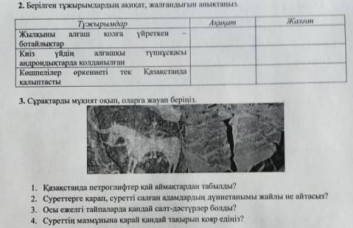 Жауабы болса жіберіңіздерші 