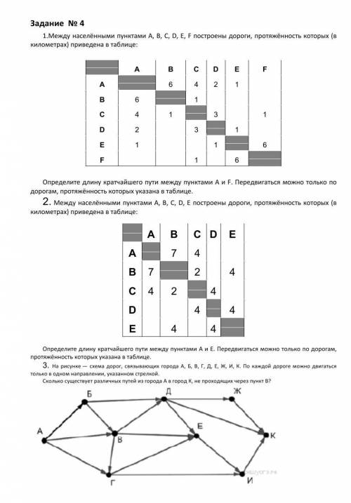 Информатика Задание 4 полностью нужно. 