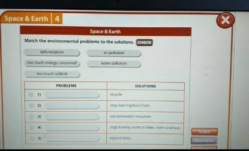 Match the environmental problem to the solution