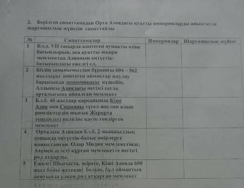 2. Берісін сипат тилдин Орти Алимдагы кулины и орниларды анықтауда