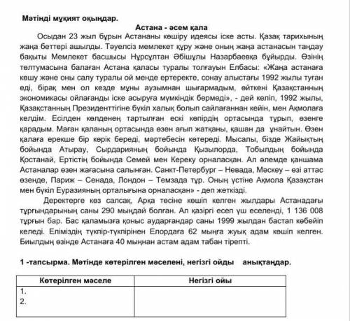 1 -тапсырма. Мәтінде көтерілген мәселені, негізгі ойды анықтаңдар. Көтерілген мәселе Негізгі ойы1.2.