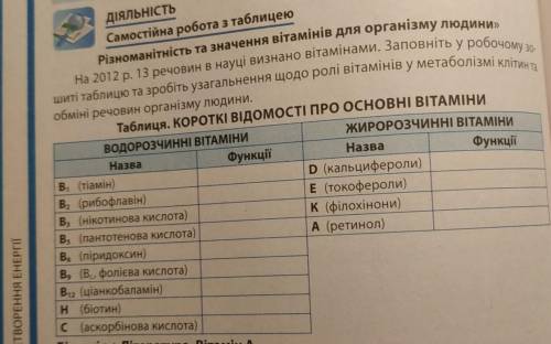 заполнить таблицу очень надо ​