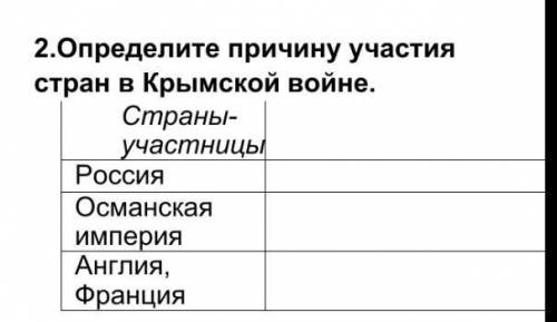 Ребят надо сор во всемирной истории