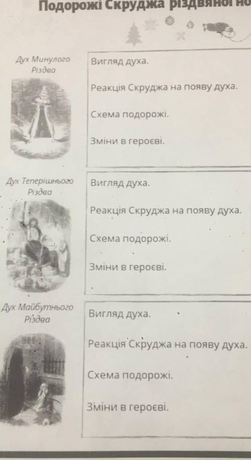 ответьте на вопросы в листике очень нужно