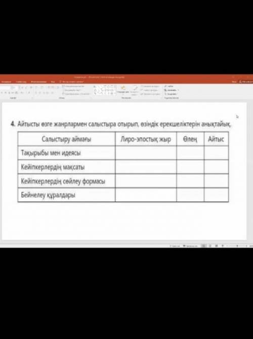 до завтра заполните кесте использую жыр Катаган мен Суинбайдын айтысы 