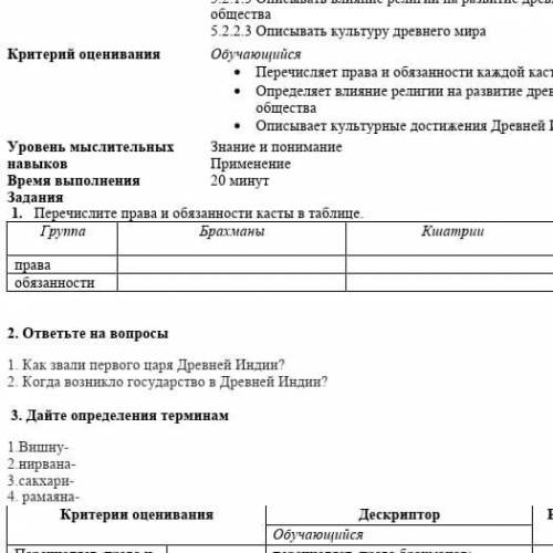 перепишите права и обязанности барханы кшатрии