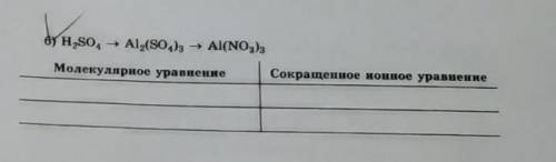 Химия 9 класс ,распишите полностью со всеми коэфициэнтами 