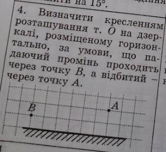 Визначити креслення розташування т.О дзеркалі​