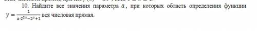 Найдите все значения параметра a
