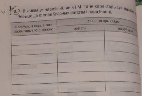 Анализ верша паэзия М..танк