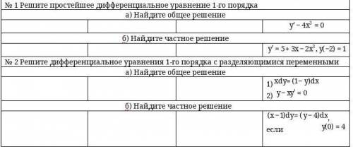 Сделайте как можно быстрее заранее примеры справа! математика