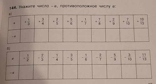 надо делать до завтру тот куто потпишус 