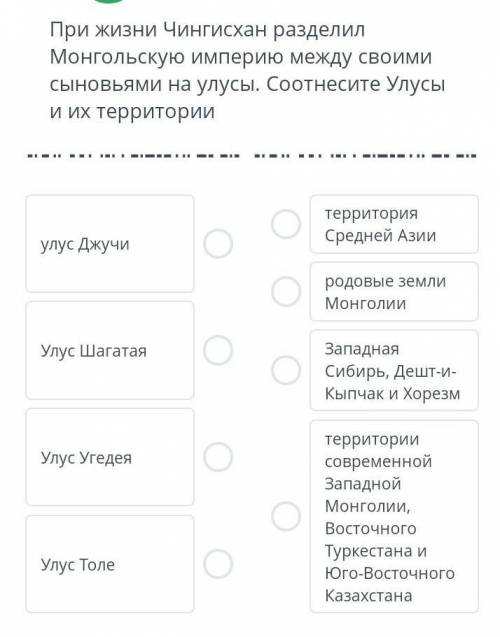 При жизни Чингисхан разделил Монгольскую империю между своими сыновьями на улусы. Соотнесите Улусы и