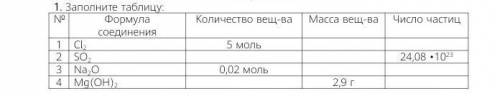 ОЧЕНЬ СОР ПО ХИМИИ СЕЙЧАСЕСЛИ БУДЕТ ЕРУНДА В ОТВЕТЕ-БАН