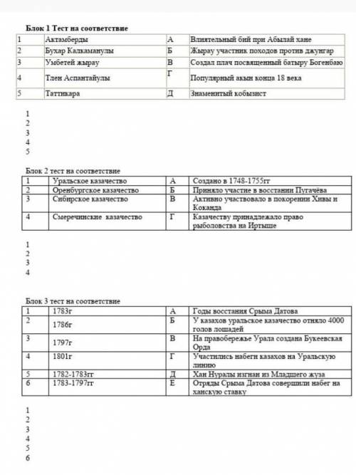 ПО ИСТОРИИ КАЗАХСТАНА ТЕСТ СОР. 