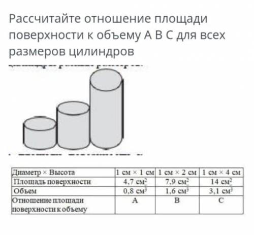 ребят, нужен ответ на вопрос по биологии! 