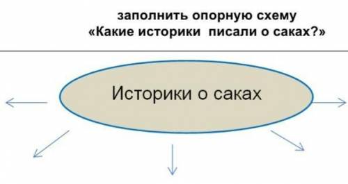 мне отличники ктоизнает как делать
