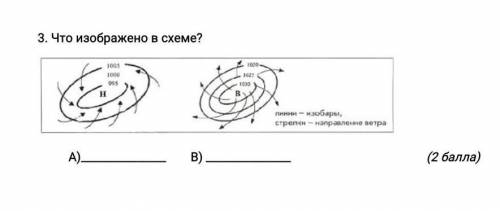 3. Что изображено в схеме? А) В) 