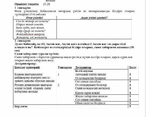 Қазақ әдебиеті 2 тоқсан Бжб.Өтінем теез 
