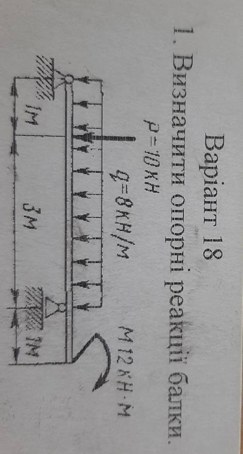 Варіант 181. Визначити опорні реакції балки.Очень даю 50 В