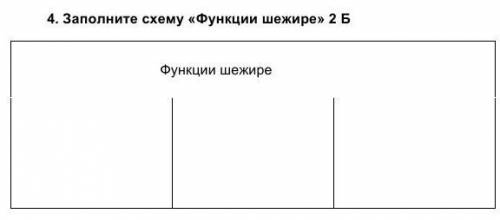 Заполните схему ,,функции шежире