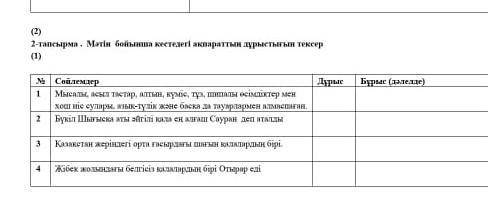 Мәтін бойынша кестедегі ақпараттың дұрыстығын тексер 