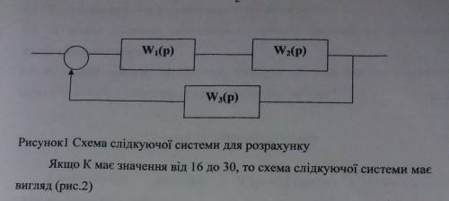 Самостійна робота Вместо K, 12