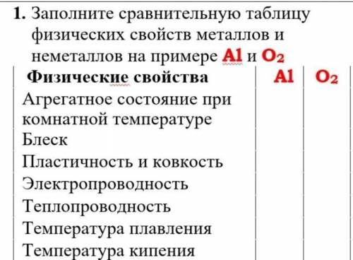 1. Заполните сравнительную таблицу физических свойств металлов и неметаллов на примере Al и О2 Физ