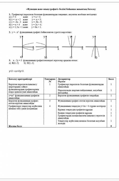 Kómektesińdershi kerek dal qazir eshkim komektespitin siaktygo?