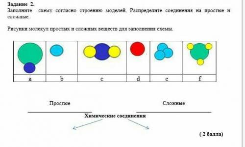 Сделайте только химические соединение 
