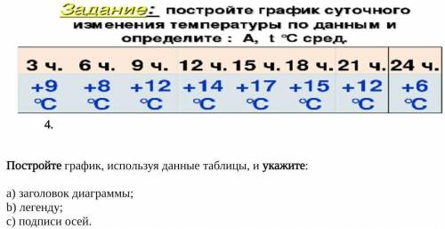 НАДО ЗА НЕПРАВИЛЬНЫЙ ОТВЕТ БАН 
