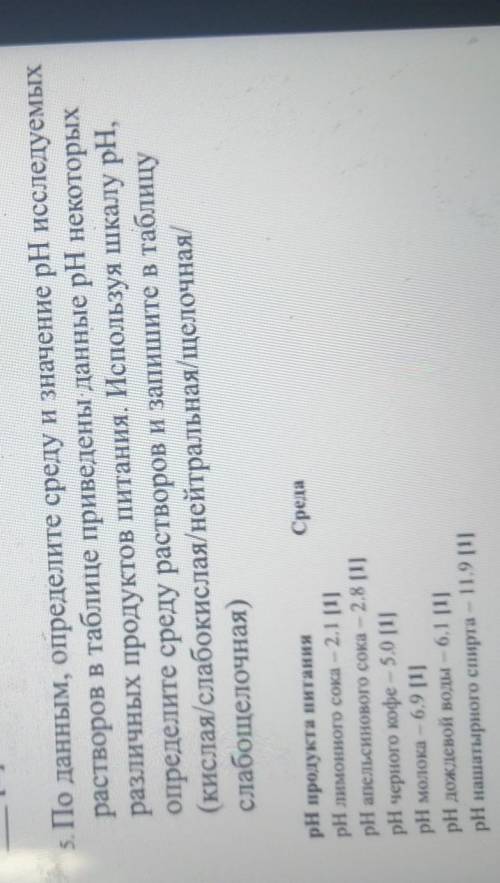 Здравствуйте с этим заданием​