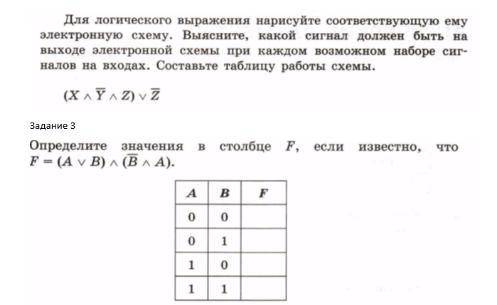 Решите 2 задачи по информатике: