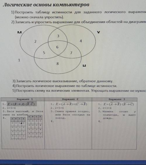 1) Построить таблицу истинности для заданного логического выражения (можно сначала упростить).2) Зап