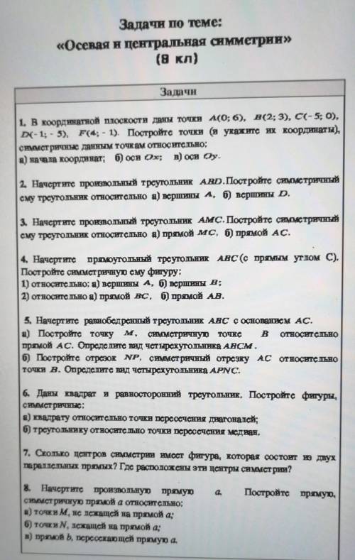 по теме осевая и центральная симметрия все кроме 1,2 задания