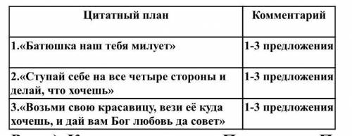 СОР 1.Перечислите основные отличительные черты трагедии как драматического жанра. 2.Почему Джульетт