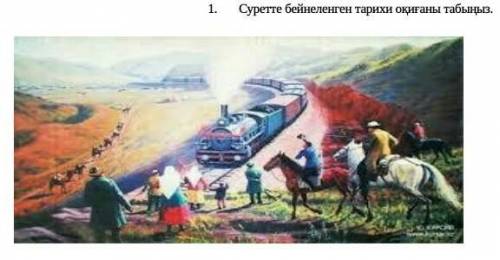 Суретте бейнеленген тарихи оқиғаны табыңыз.
