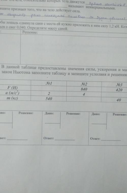 1. В данной таблице предоставлены значения силы, ускорения и массы. Используя закон Ньютона заполнит