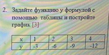 очень надо (༎ຶ ෴ ༎ຶ) сразу подпешусь и 5 звёзд и благодарность кнш мне очень над (´;︵;`)