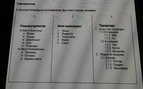 Информатика көмектесіндер өтініш